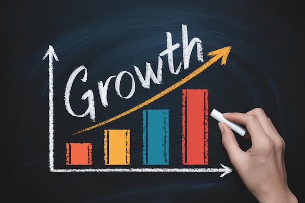 マーケティング学習